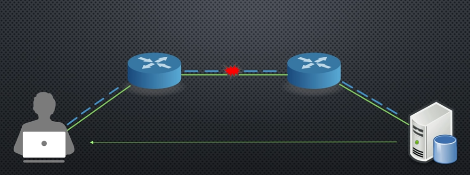 tcp-img-3
